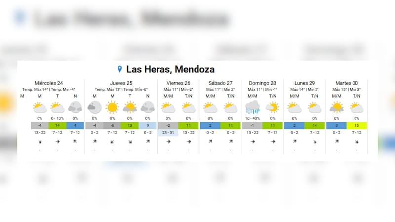 Se acerca la ola polar más fría del año y habrá 96 horas seguidas de temperaturas bajo cero: cuáles son las zonas afectadas
Fuente: SMN