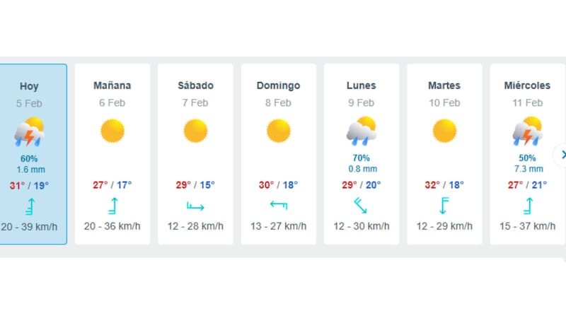 Se aproxima un diluvio histórico con tormentas eléctricas y ráfagas de viento: las zonas en alerta