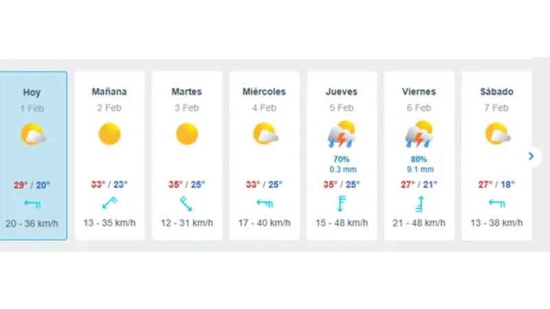 Se aproxima un diluvio histórico en gran parte del país, habrá tormenta eléctrica y ráfagas de viento: las zonas en alerta