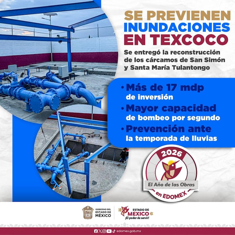 Pronóstico del clima: lluvias y tormentas en la semana.