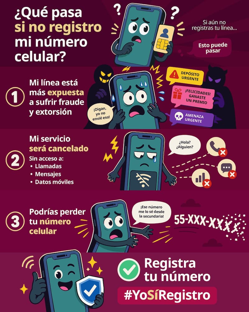 Campaña del Gobierno y la CRT para líneas en plan prepago.