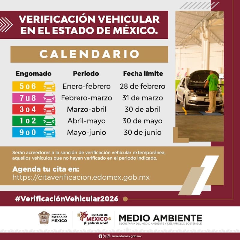 Verificación Vehicular 2026