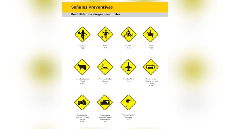 Señales de tránsito preventivas.
