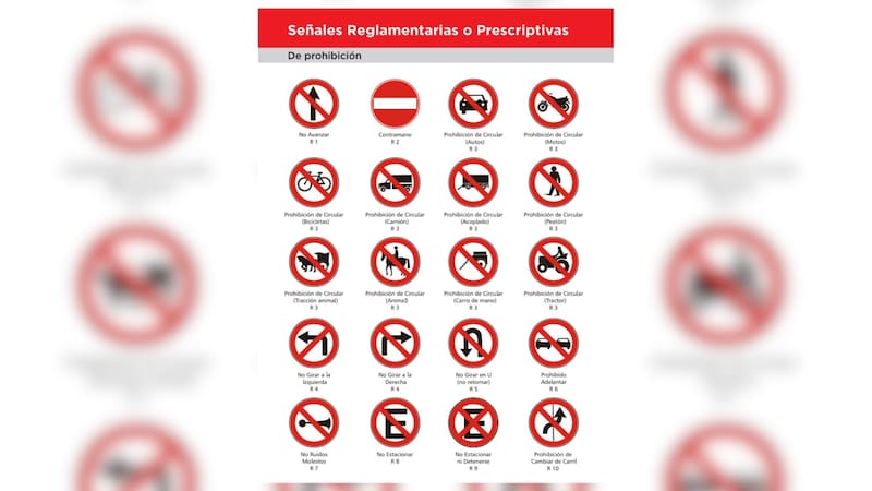 Señales de tránsito de prohibición