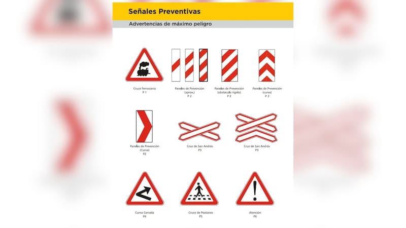 Señales de tránsito preventivas