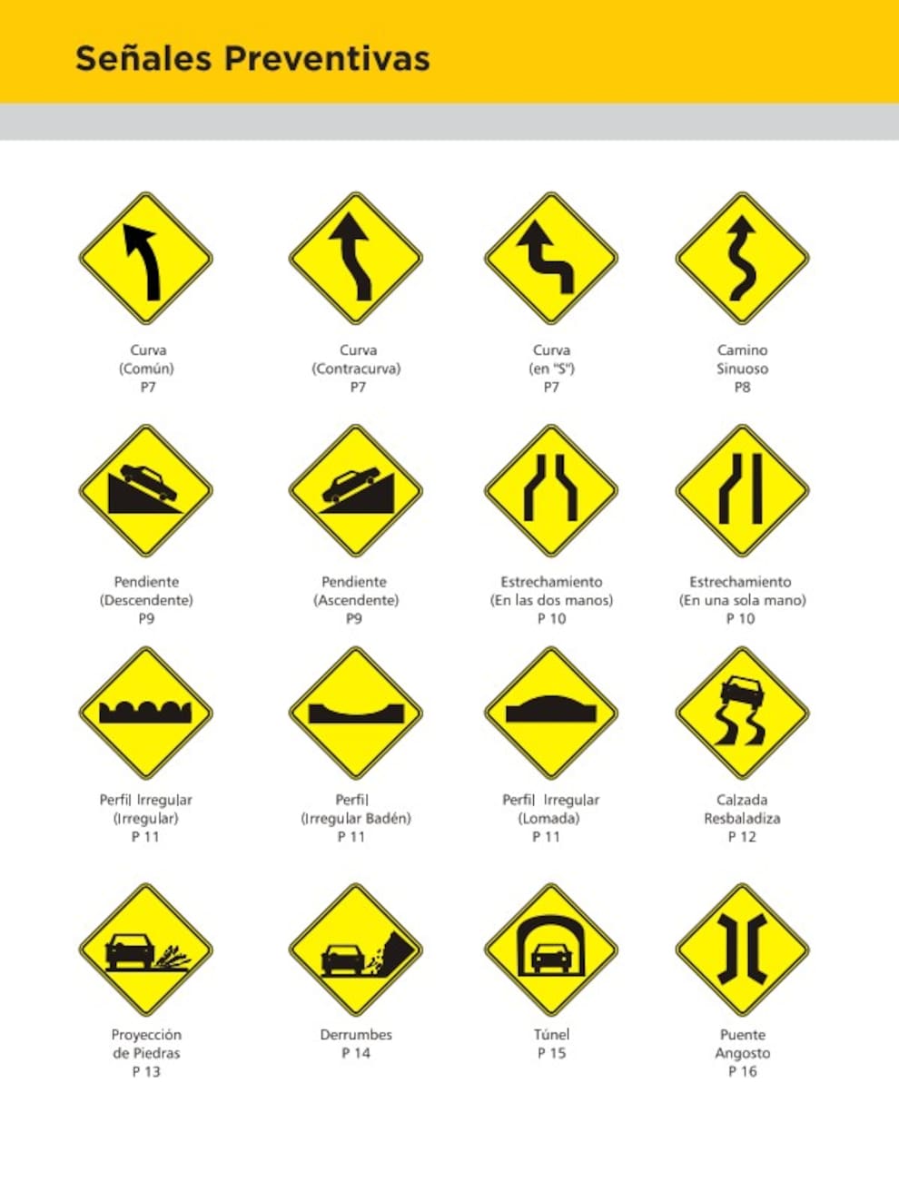 1312 Ruta Qué significa la señal de tránsito con una flecha amarilla y en qué ...