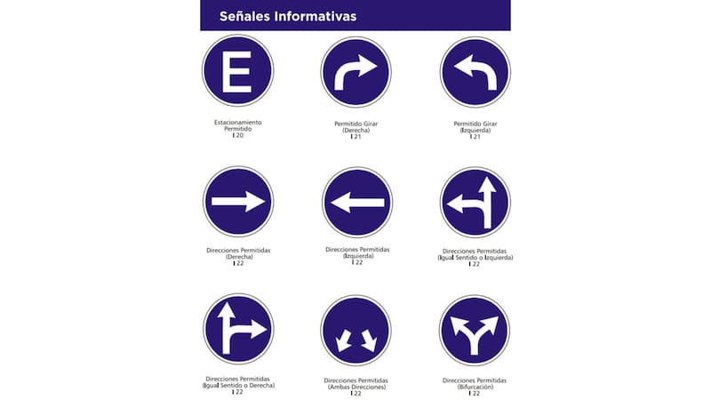 Señales de tránsito Informativas.