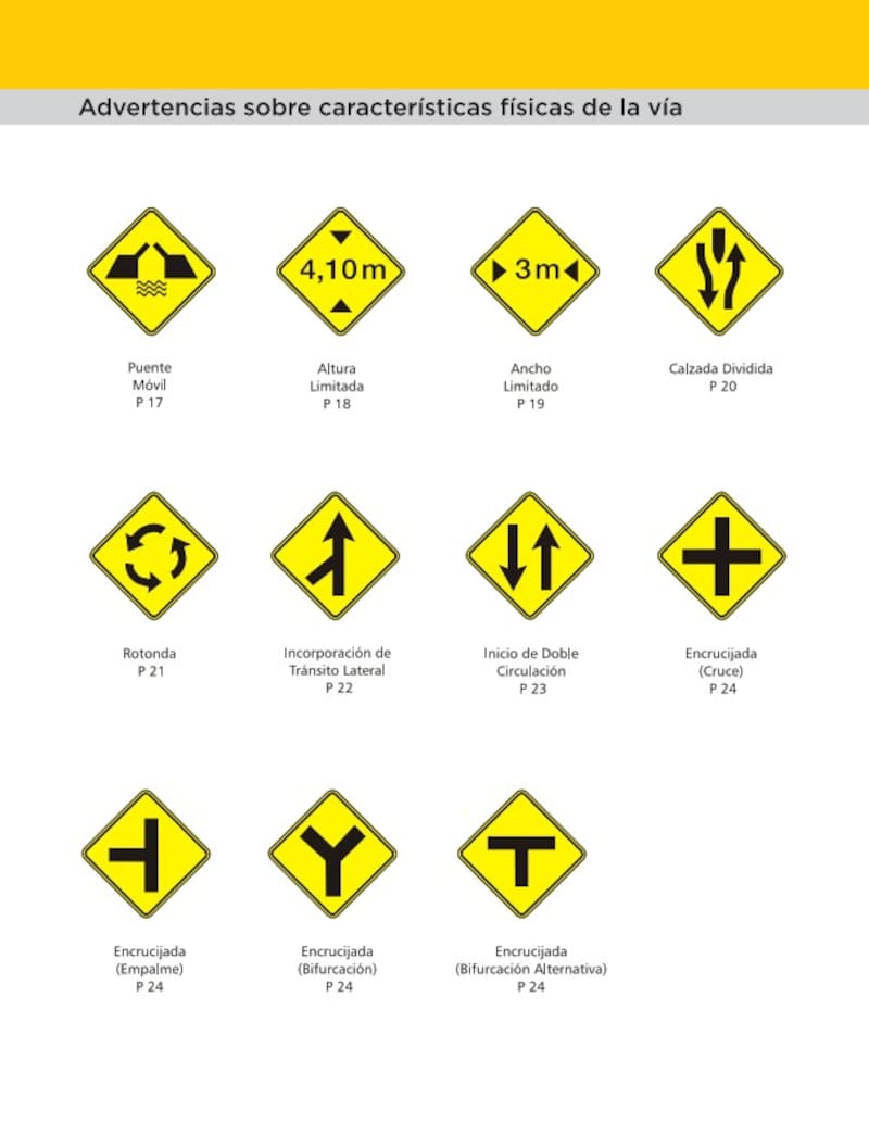 La señal de tránsito con fondo amarillo y una flecha particular indica una incorporación lateral al camino, ya sea desde la izquierda o desde la derecha. (Foto: Gobierno de Argentina)