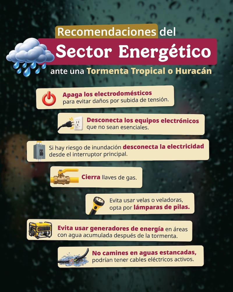 Qué hacer ante la llegada de un huracán o tormenta tropical.