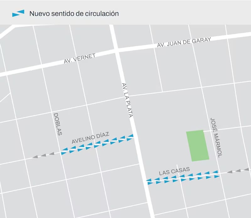 Cambio de sentido en las calles de CABA. Fuente GCBA.