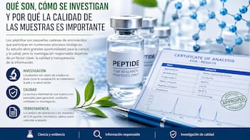 Péptidos y salud: qué dice la investigación y por qué la calidad de las muestras es importante