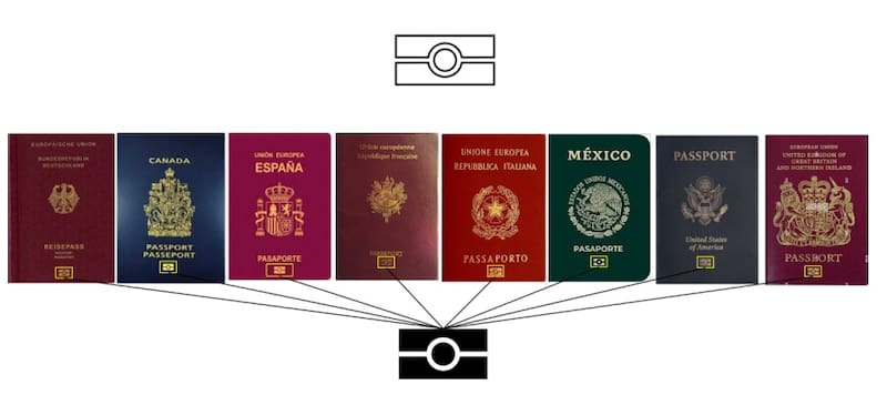 Con este símbolo en tu pasaporte sabrás que tu documento es eléctronico y cumple con el requisito base para pasar por los FMA.