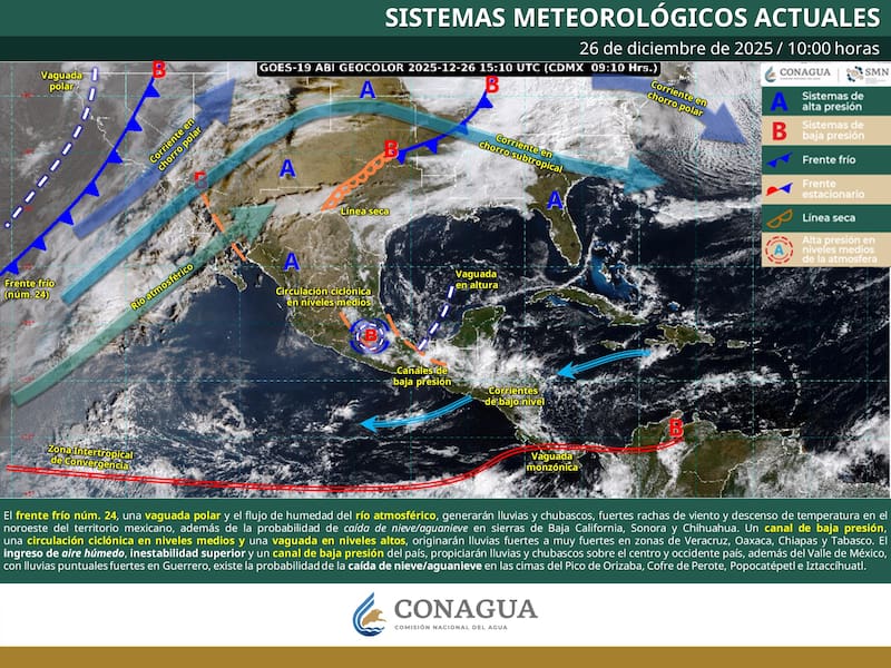 Domingo bajo alerta meteorológica en el país: lluvias intensas, fuertes vientos y riesgo de nieve en varias regiones.