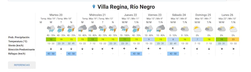En Rio Negro, la advertencia por tormentas alcanza al Alto Valle. (Foto: SMN)