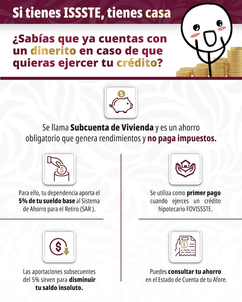 El ahorro puede consultarse en el estado de cuenta de la Afore.