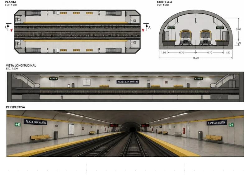 Vista del proyecto de Subte para La Plata (Fuente: Sociedad de Profesionales de Arquitectura y Urbanismo de La Plata).