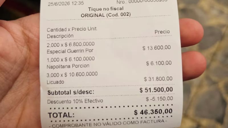 El ticket de lo que pidió y cuánto gastó el usuario.
