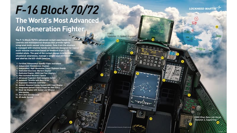 Tiembla China: un país asiático compró 66 aviones cazas y se consolida como una potencia aérea. Foto: Lockheed Martin