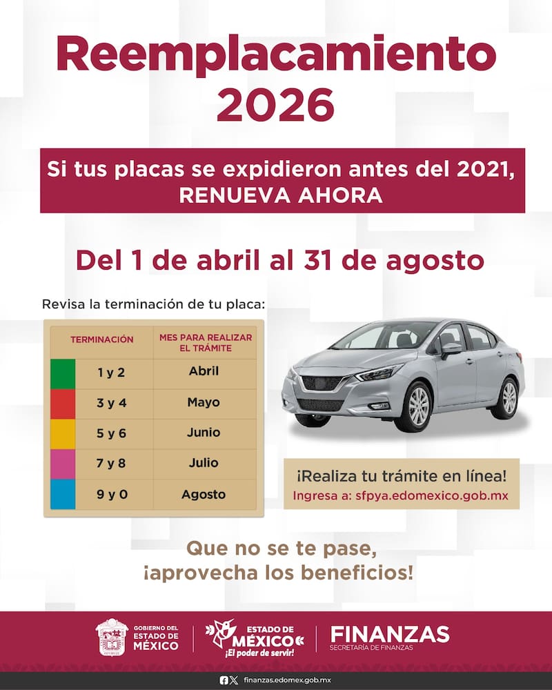 Estas personas deberán cambiar su patente en el 2026.
