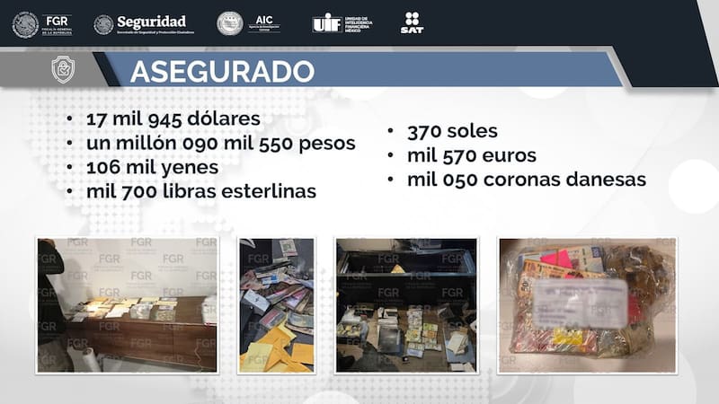 Todo lo asegurado tras el operativo