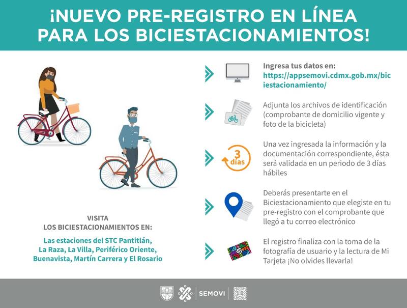 Tarjeta de Movilidad Integrada.
Bicicleta para fotografía de registro.