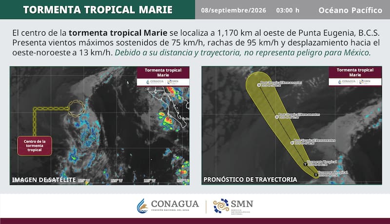 Se avecina un diluvio universal de lluvia ácida para este martes 8 y miércoles 9 de septiembre: afectará a estas zonas.