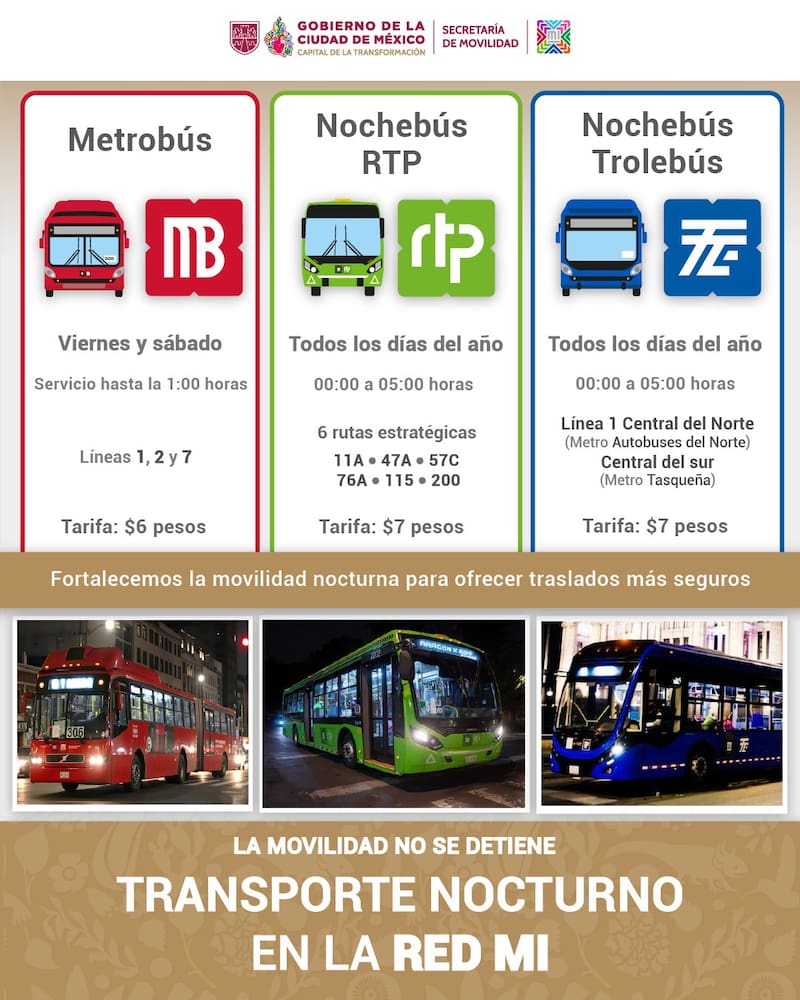 Tres medios de transporte público que funcionan con horario extendido en la noche de la CDMX.