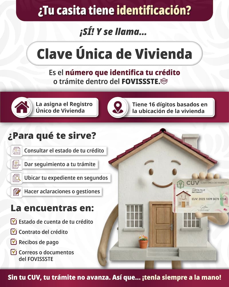 Evita trabas en tu crétido con FOVISSSTE e Infonavit