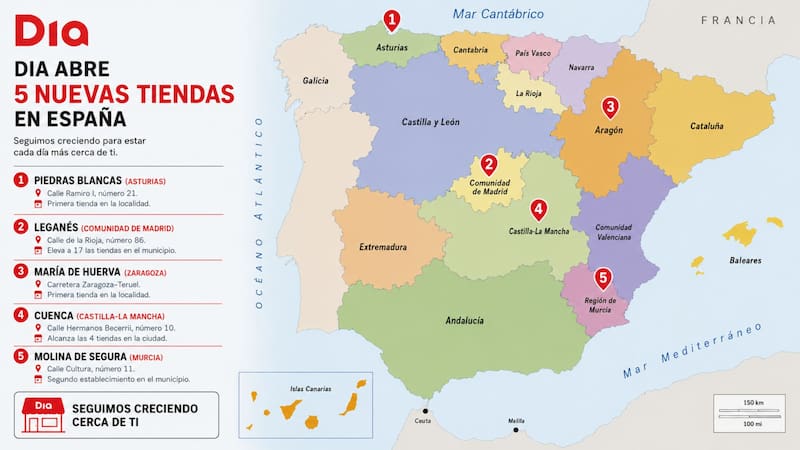Una histórica cadena de supermercados sumó cinco nuevas sucursales en el país: abarcan más de 2000 m² y generaron 44 puestos de trabajo