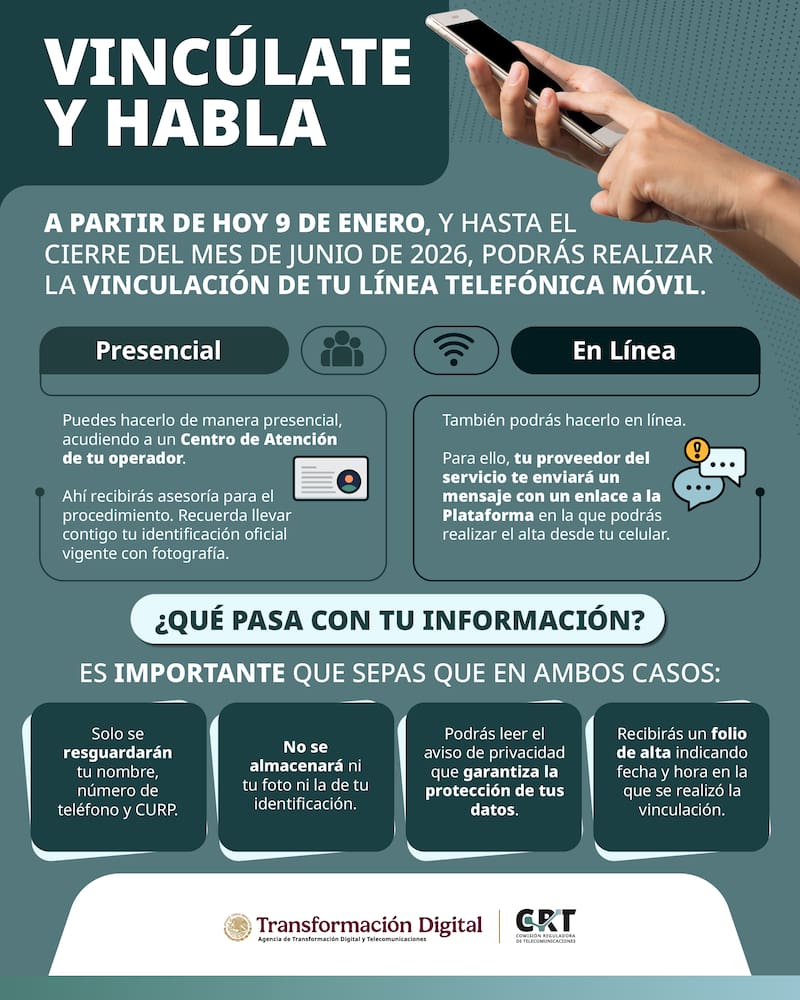 Una vez que completes la vinculación de tu línea con tu CURP y una identificación oficial, el sistema genera un folio de alta. (Foto: Archivo)