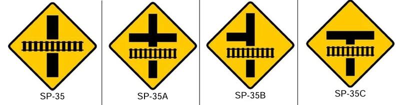 La SP-35 en México tiene cuatro variantes según si el cruce de la vía férrea está antes, después, a la izquierda, a la derecha o en tipo “T” de la intersección vial.