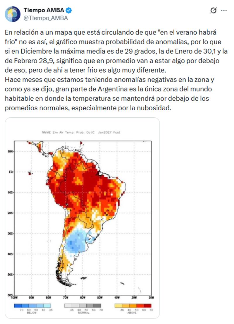 Verano 2026-2027: anticipan temperaturas por debajo de lo normal para diciembre, enero y febrero.