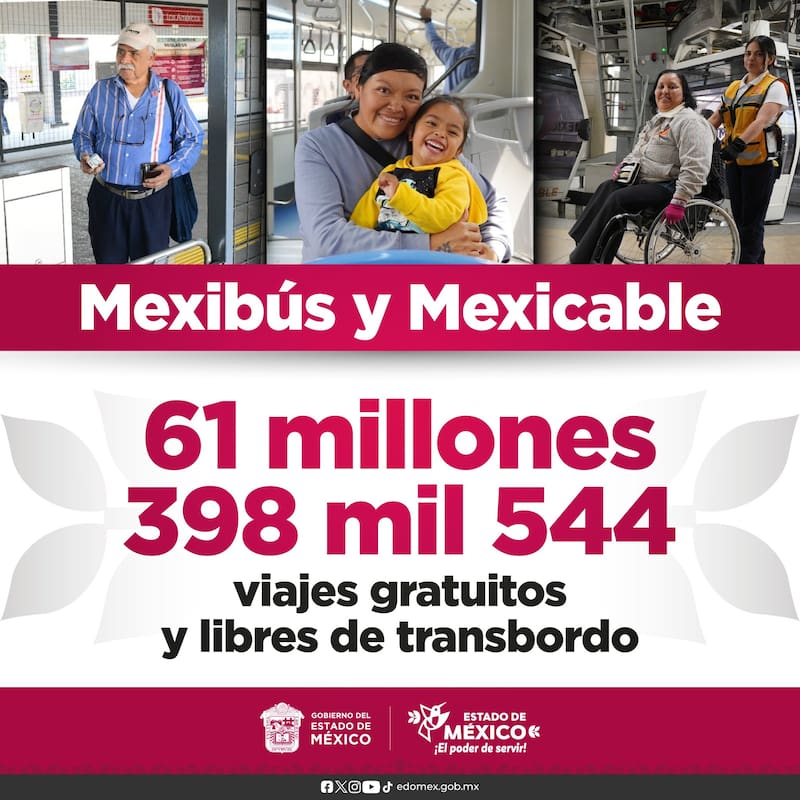 Libres de trasbordo.