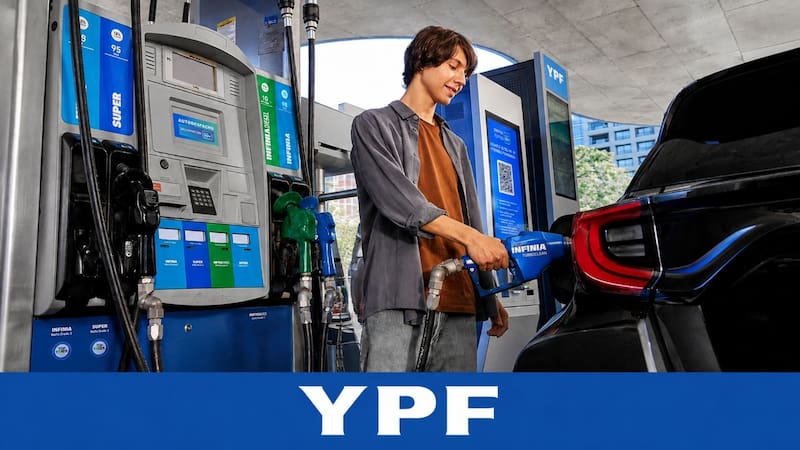 (Fuente: YPF)
