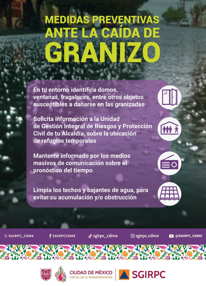 Informe de Secretaría de Gestión Integral de Riesgos y PC.